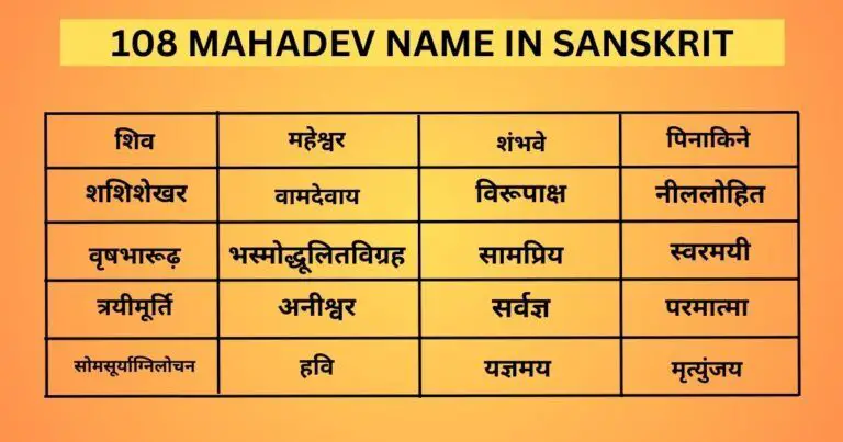 108 Mahadev Name in Sanskrit With Image