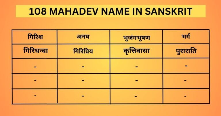 108 Mahadev Name in Sanskrit With Image