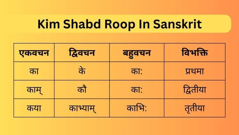 एकवचन द्विवचन बहुवचन विभक्ति का के का: प्रथमा काम् कौ का: द्वितीया कया काभ्याम् काभि: तृतीया