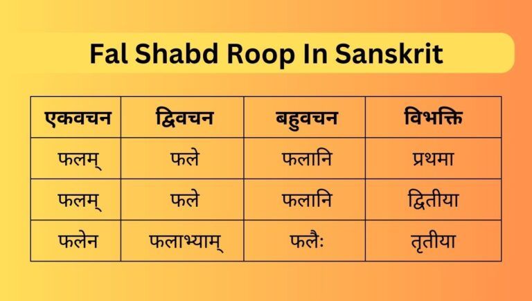 फ़्रेंच में फल के लिए शब्द बॉय शब्द है। इसलिए, जब आप सेब के बारे में बात करते हैं, तो आप कहते हैं "उने पोमे इस्ट अन फ्रूट"। फ़्रेंच में "ए" या "एन" के लिए शब्द "अन" है। जब आप फ़्रेंच में "फल" शब्द कहते हैं, तो यह "फ्रूवी" जैसा लगता है।