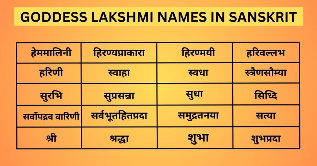 best-100-goddess-lakshmi-names-in-sanskrit