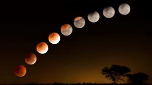 Chandragrahan : Different stages of moon