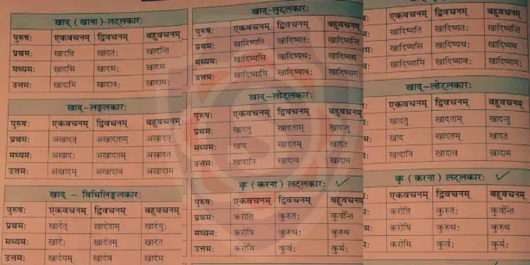 Khad Dhatu Roop in Sanskrit