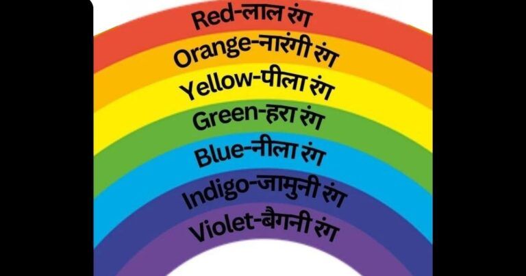 Rainbow Colours Name In Hindi And English