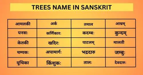 Trees Name In Sanskrit With Images