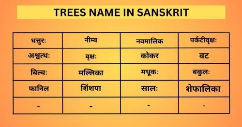 Trees Name In Sanskrit With Images