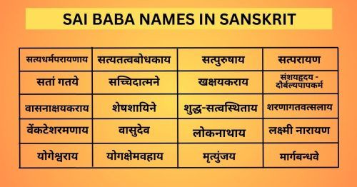 Sai Baba Names in Sanskrit with Images