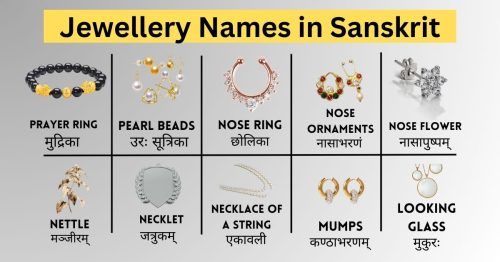 Jewellery Names in Sanskrit with images