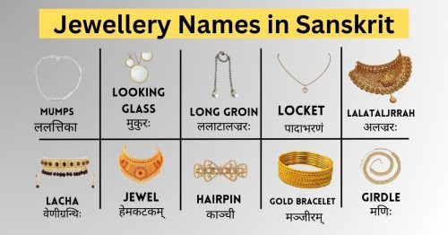 Jewellery Names in Sanskrit with images
