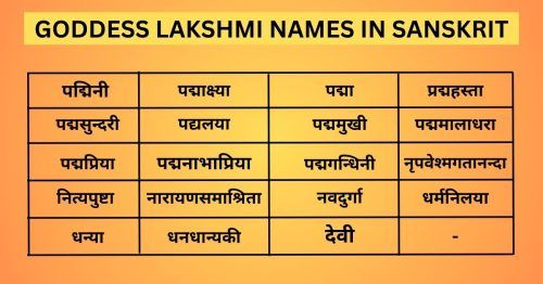 Goddess Lakshmi Names in Sanskrit
