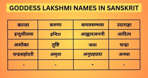 Goddess Lakshmi Names in Sanskrit (4)