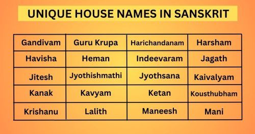 Unique House Names In Sanskrit