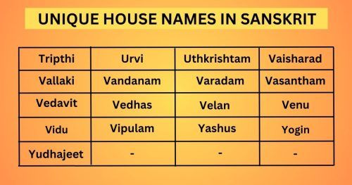 Unique House Names In Sanskrit (4)
